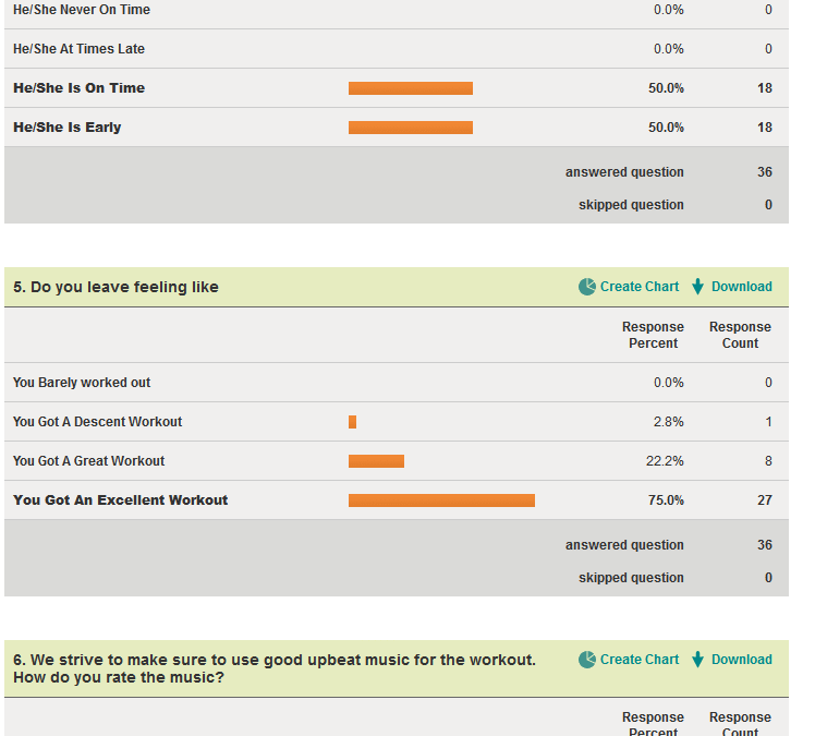 How To Keep YOUR Clients Forever